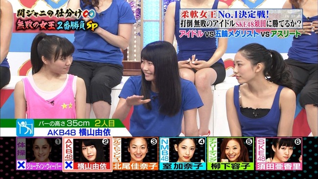 須田亜香里の軌跡 連載 須田亜香里ファンサイト