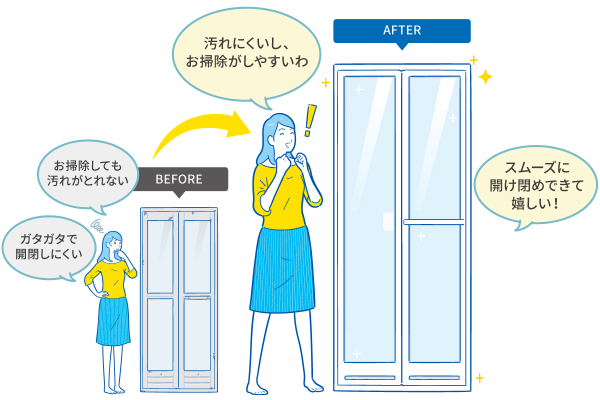 浴室ドアが動かない、動きが悪い。浴室のドア交換したい。浴室ドア交換するならこちら