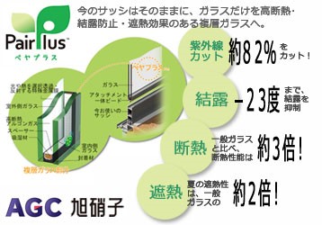 複層ガラス取替え　エコガラス　窓ガラス結露