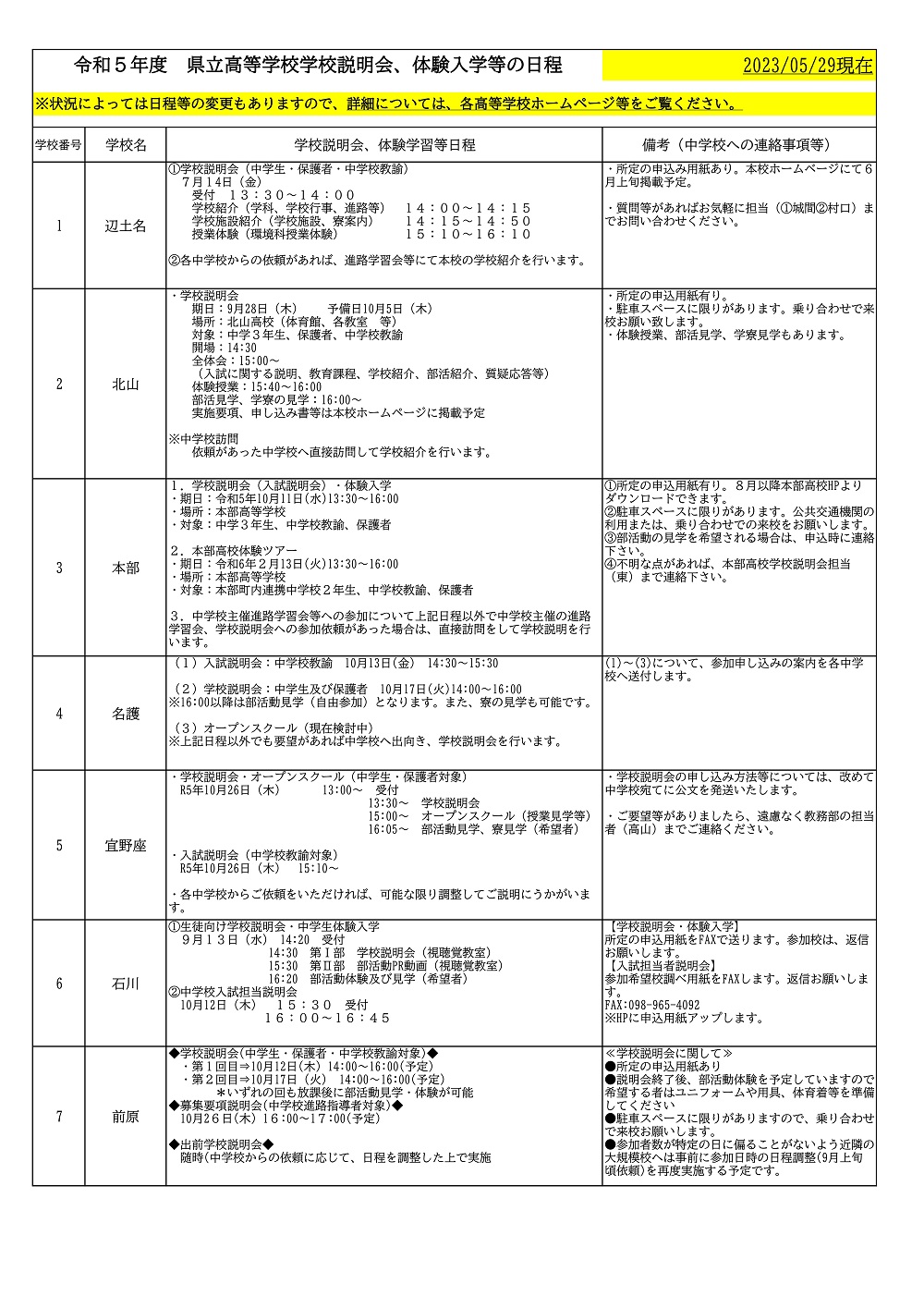 県立高校 学校説明会・体験入学 日程