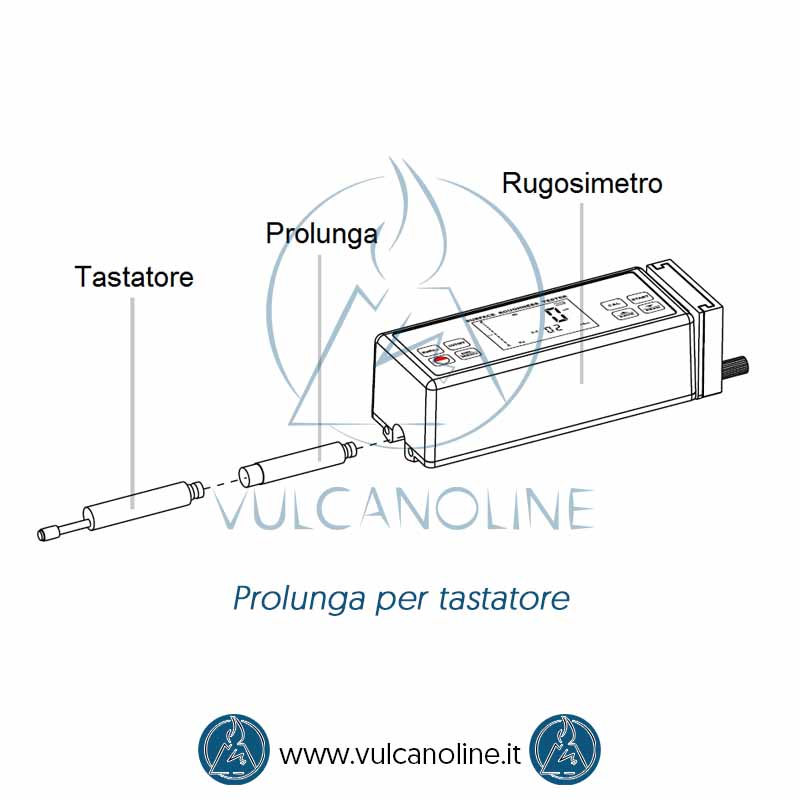 Utilizzo prolunga per tastatore per rugosimetri