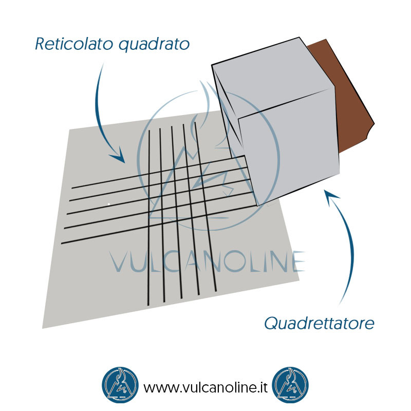 Esempio di quadrettatura