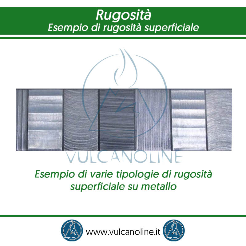 Rugosita Vulcanoline