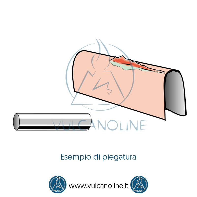 Esempio di piegatura