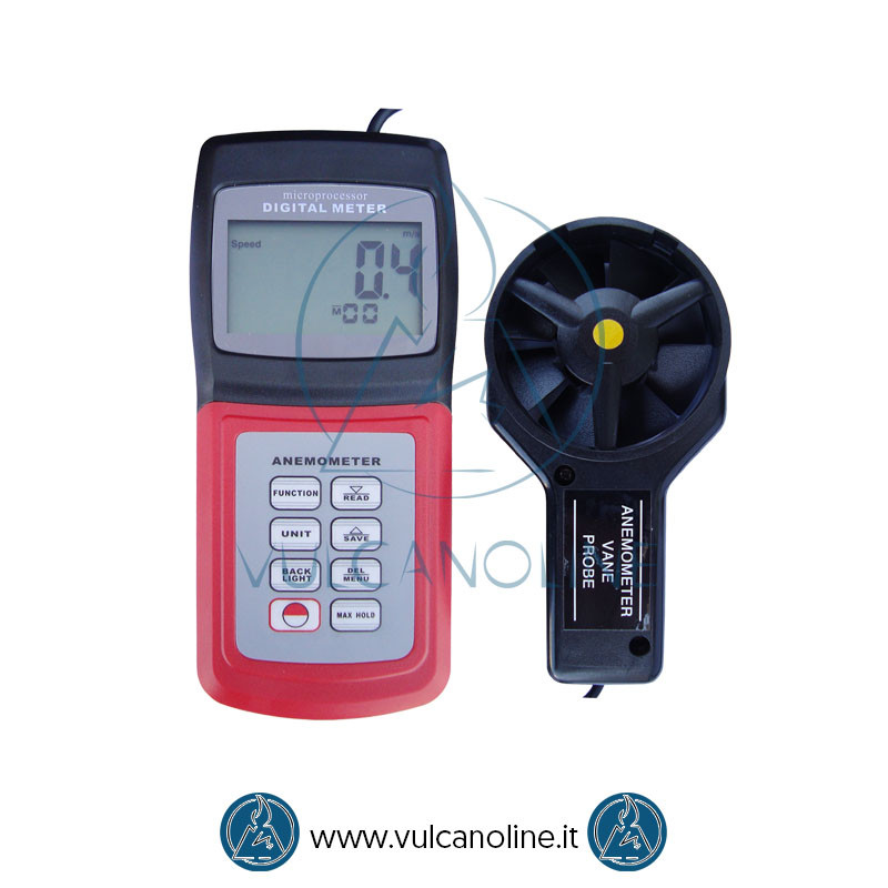 Anemometro