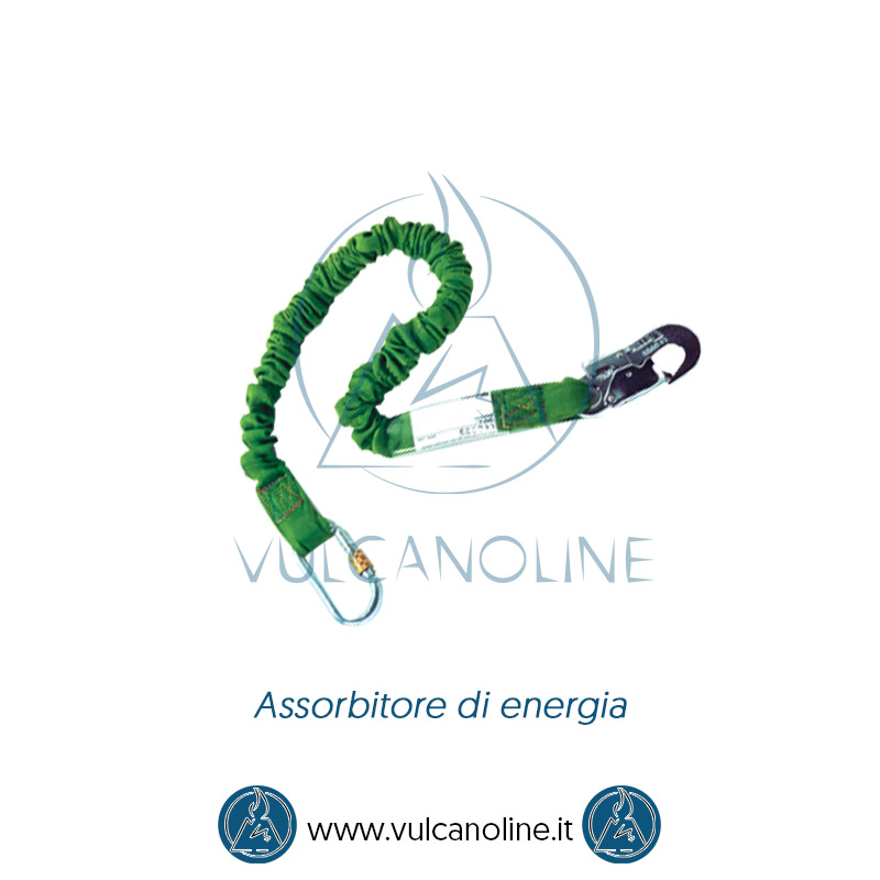 Revisione assorbitore di energia