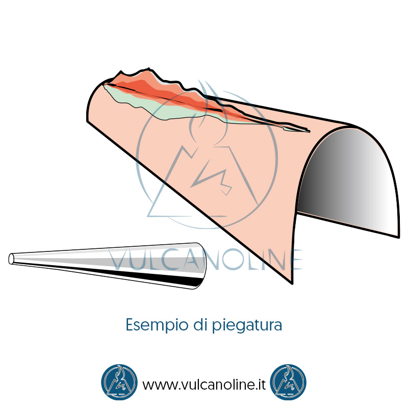 Esempio di piegatura