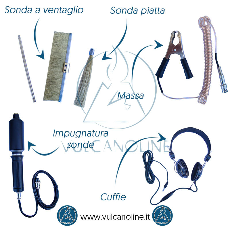 Accessori scintillografo