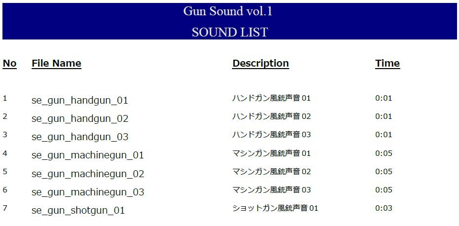 効果音素材 銃声音 Ogawa Sound 効果音専門制作
