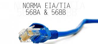 Difference Between TIA/EIA 568A And TIA/EIA 568B, 60% OFF