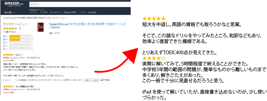 お客様の声 - 公立高校入試によく出る問題集 お客様の声 - 公立高校入試によく出る問題集