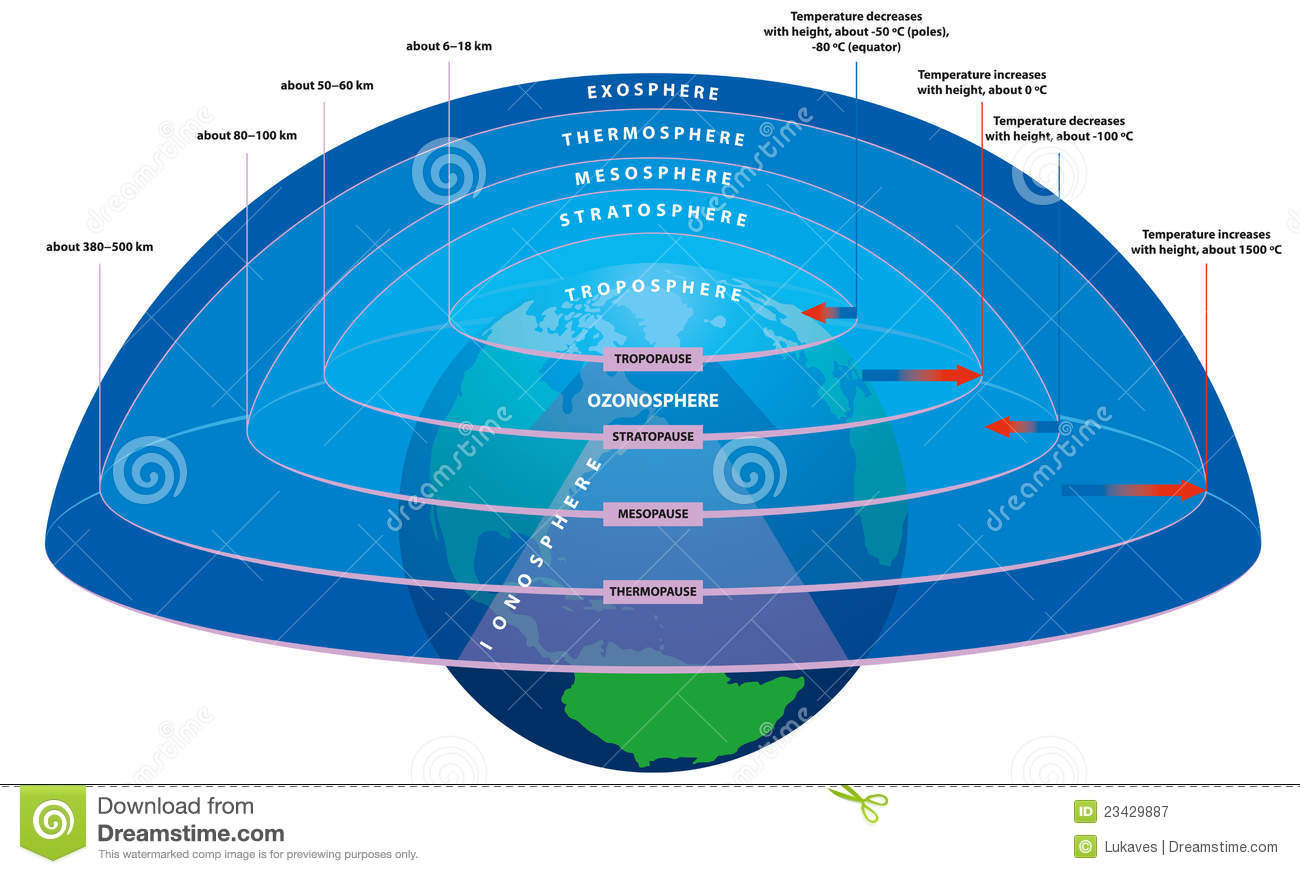 FILE SCIENZE Benvenuti su quartaanobel!
