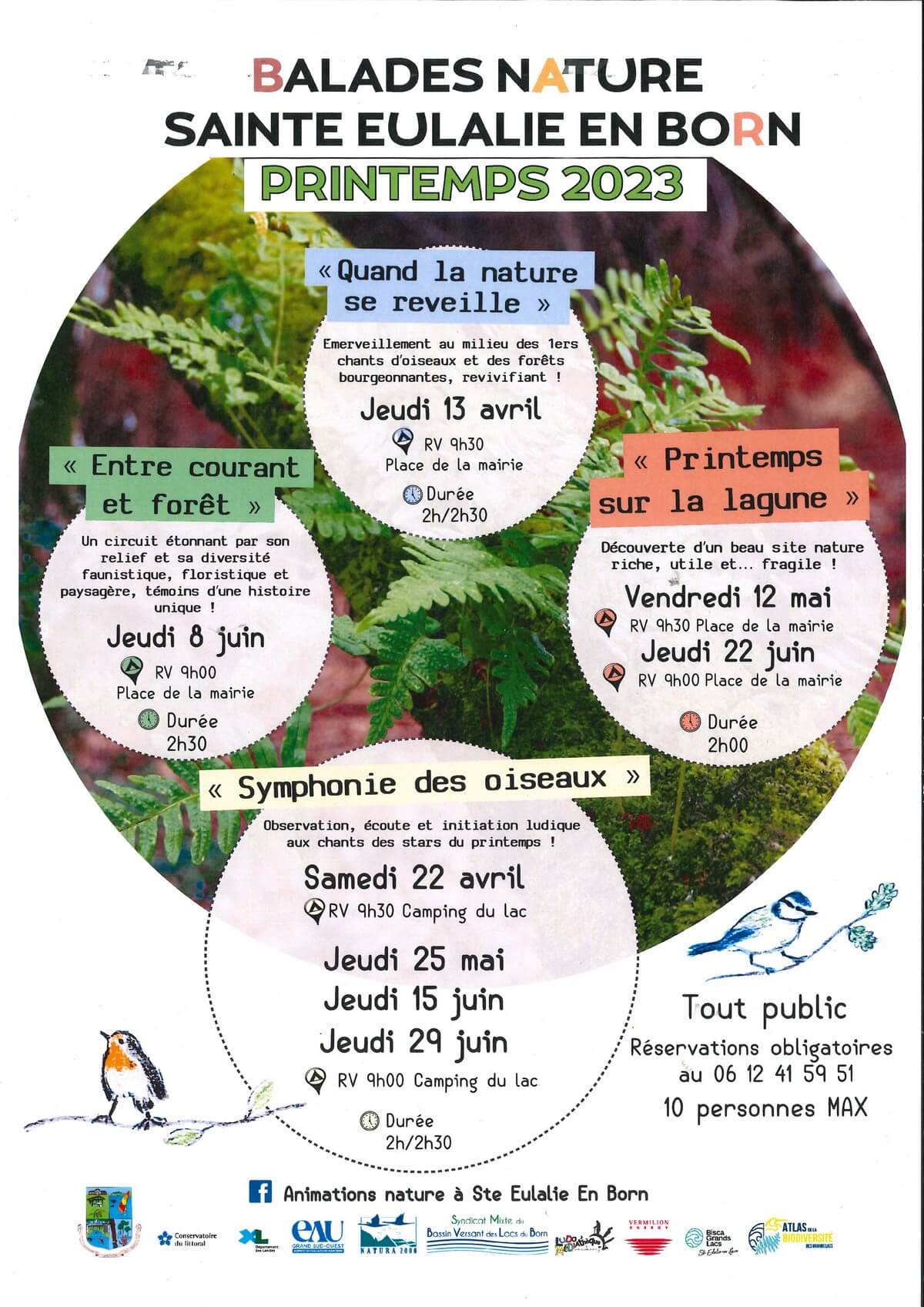 Liste Courses Vacances Mobil Home printemps et automne - Camping Les Pres Verts lac sud ouest