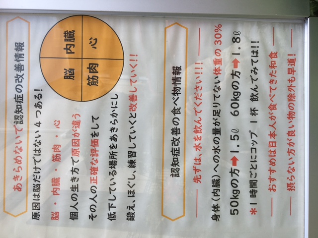 認知症の改善2　評価の前のスクリーニング法