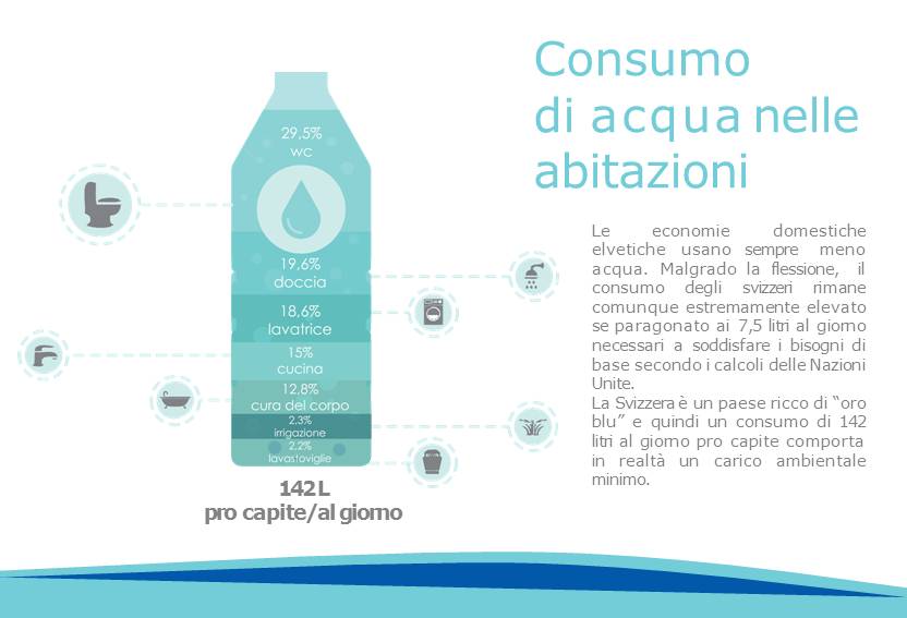 sito soddisfare la svizzera che è completamente gratuito sito soddisfare la svizzera che è completamente gratuito