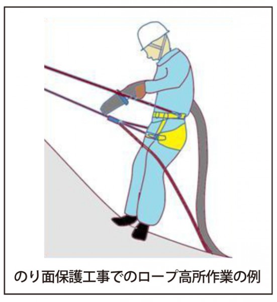 法面ロープ高所作業業務に係る特別教育
