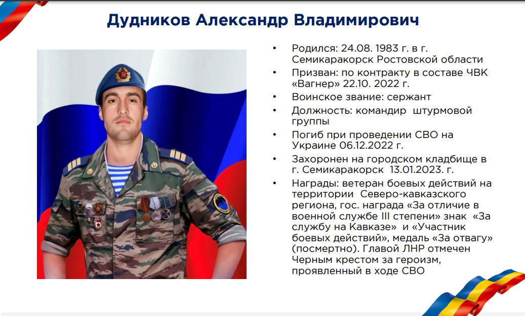 Скрин с официального сайта Семикаракорска https://semikarakorsk-adm.ru/files/2024/kniga-svo-2024.pdf