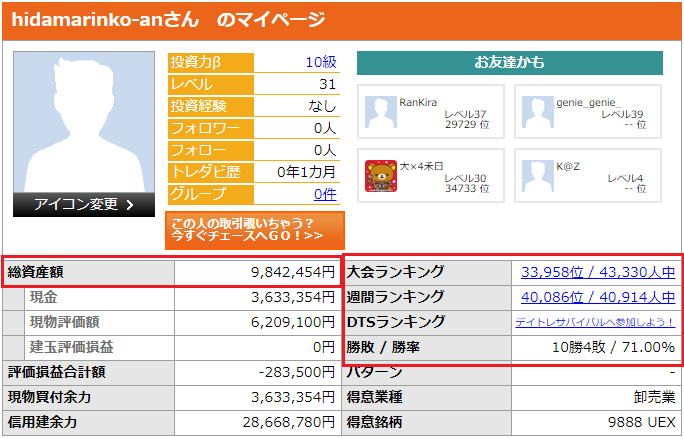 9月1日の総資産・ランキング