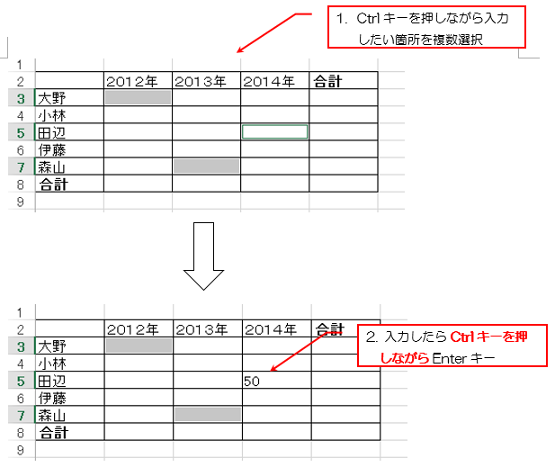 入力したい複数セルを選択して、データを入力し、［Ctrl］＋［Enter］キーの説明画像