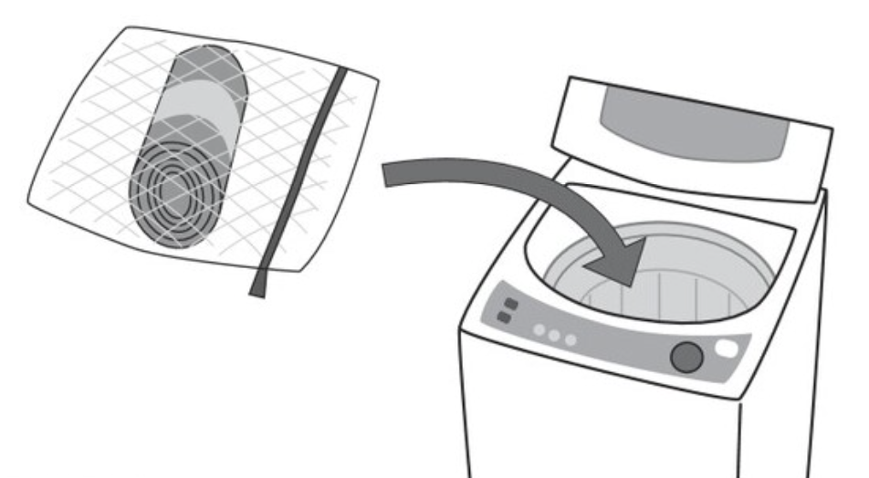 3.洗濯機に入れて弱流水で洗濯する。