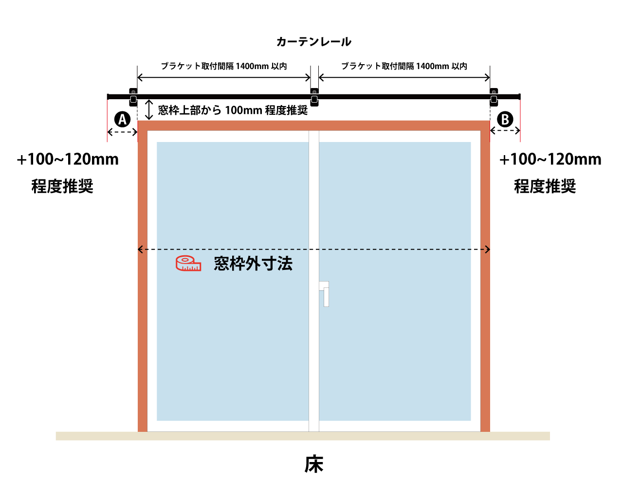 モノ16の正面付けの採寸方法のイラスト