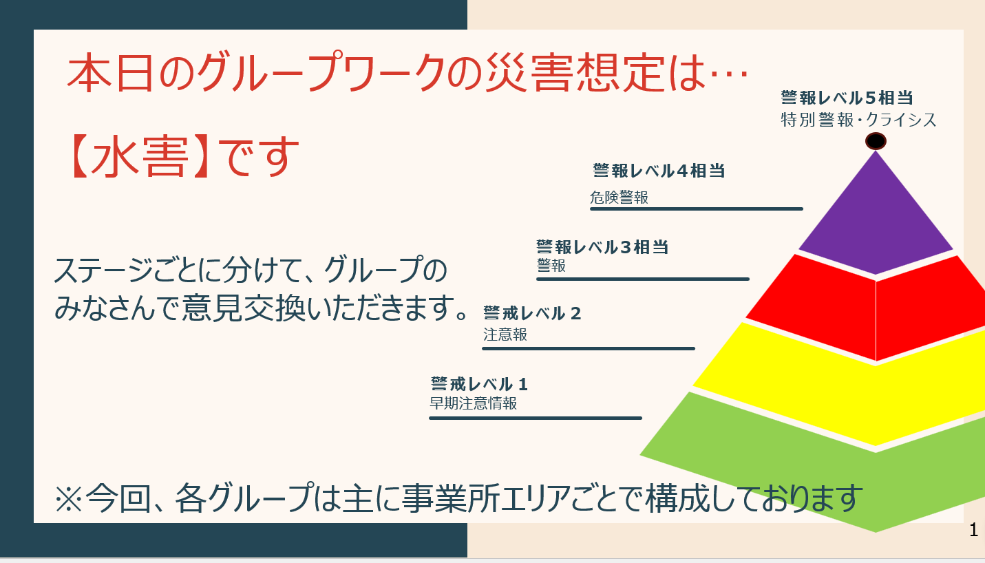 「障害福祉事業所における災害時のBCP計画策定と運用に関する研修会2026」2回目を開催しました。