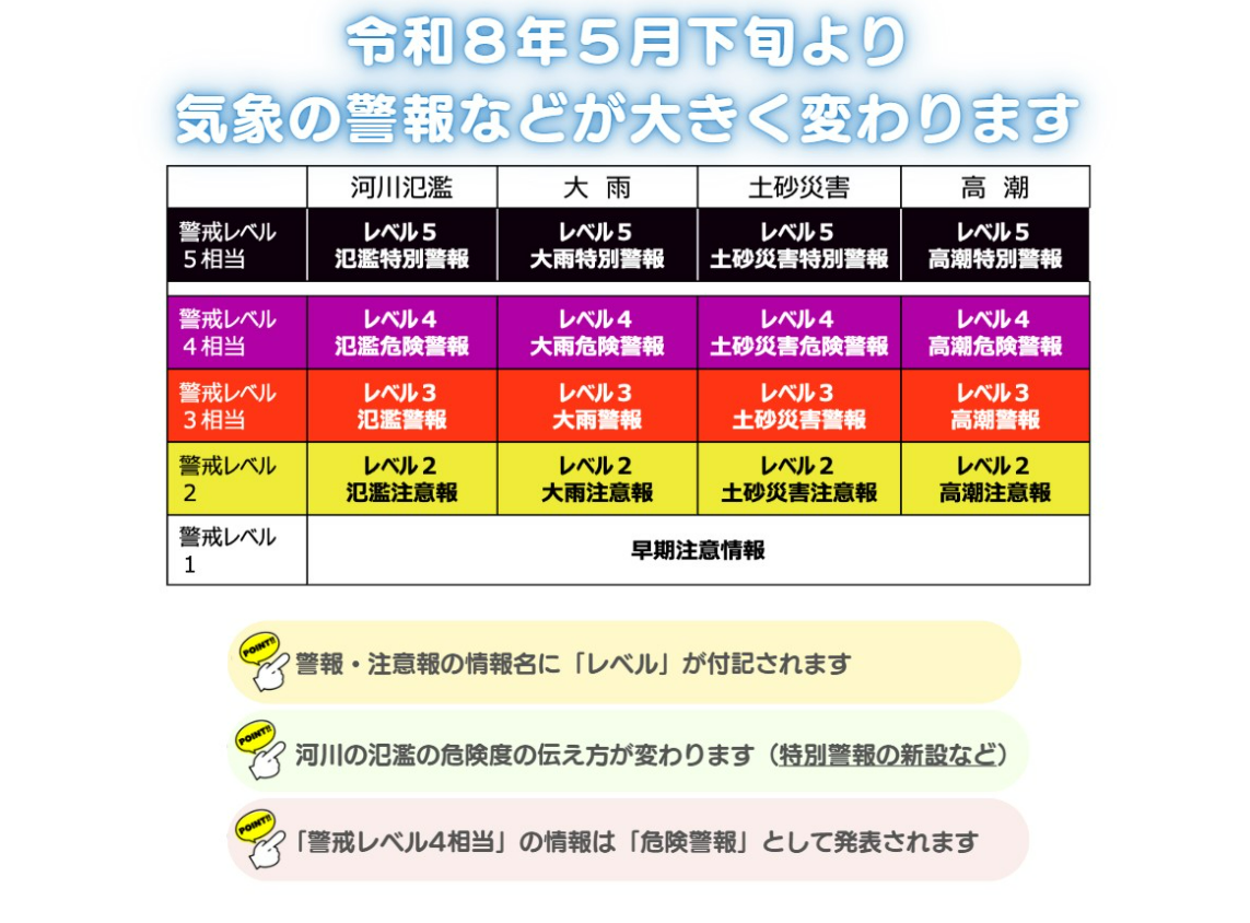 「障害福祉事業所における災害時のBCP計画策定と運用に関する研修会2026」1回目を開催しました。