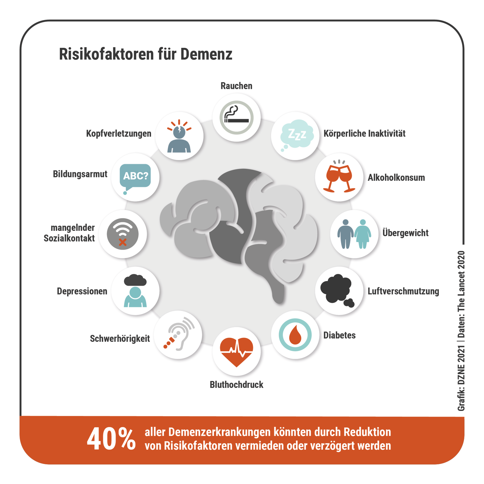 Demenzen - psychotherapie-poelleritzers Webseite!