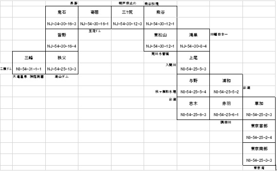 図-1.1荒川2.5万分の1地形図