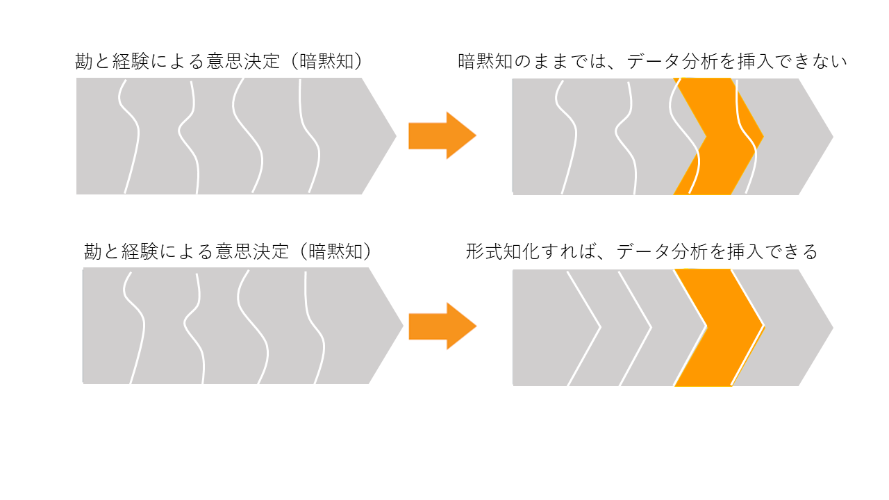 シーサーペントover シーサーペントover