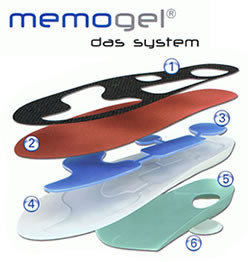 Memogel