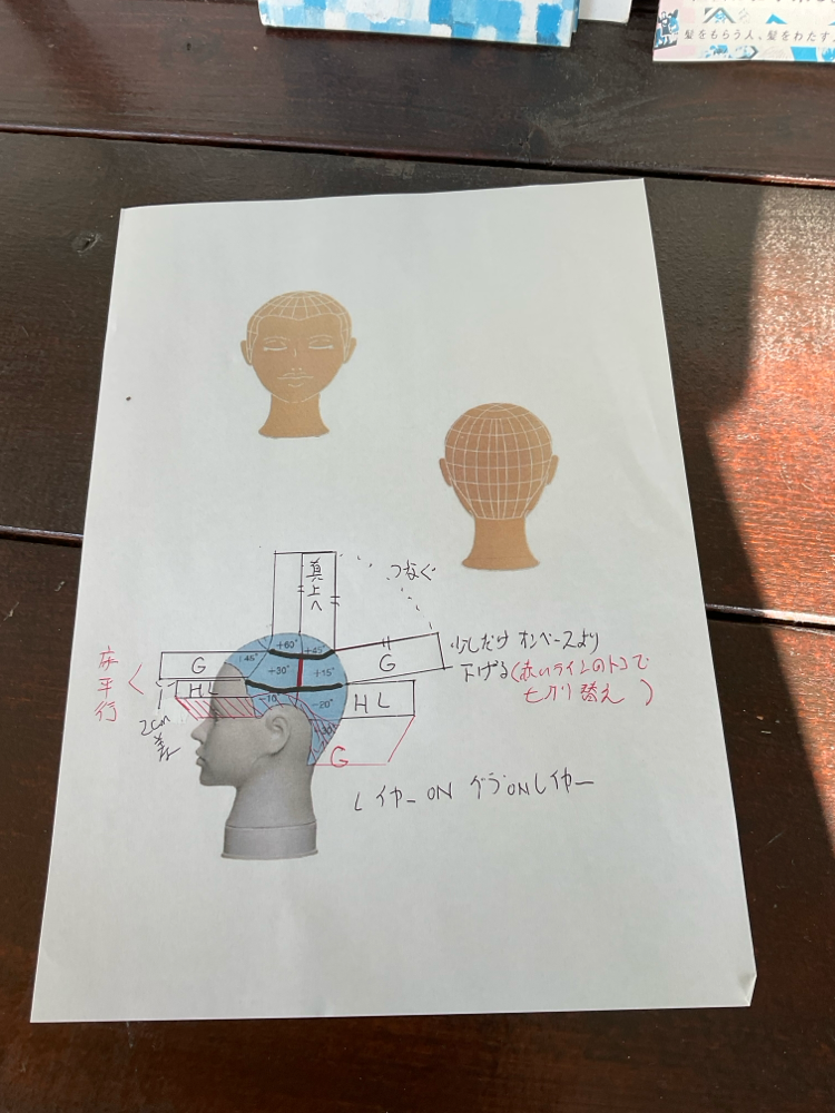 カット講座2回目！