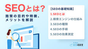 SEO対策から１か月経過して・・もう一度ここからはじめよう