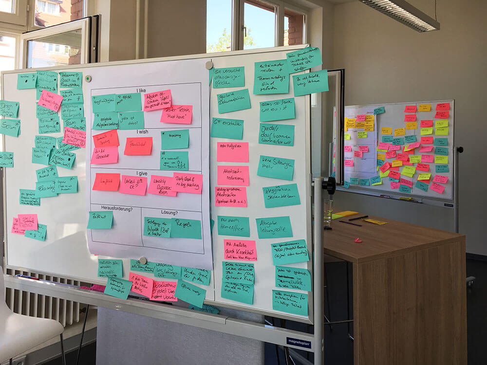 Raumgestaltung Fur Design Thinking Workshops Freiraum Agentur