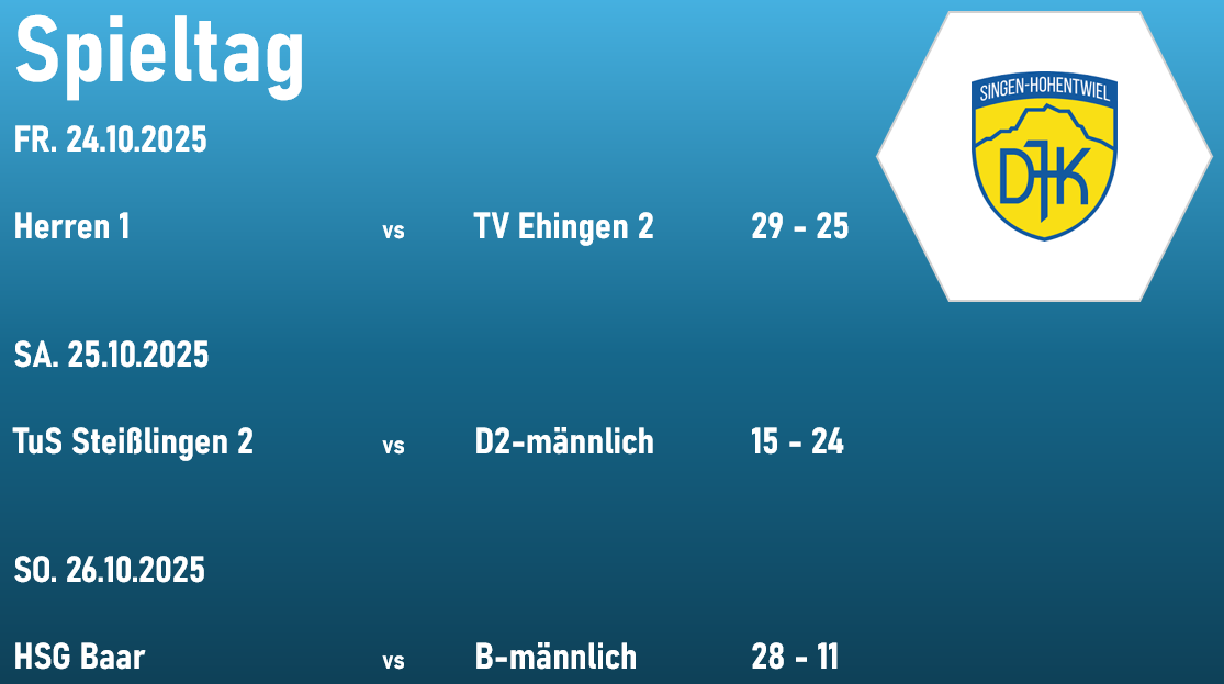 Ergebnisse 6.Spieltag