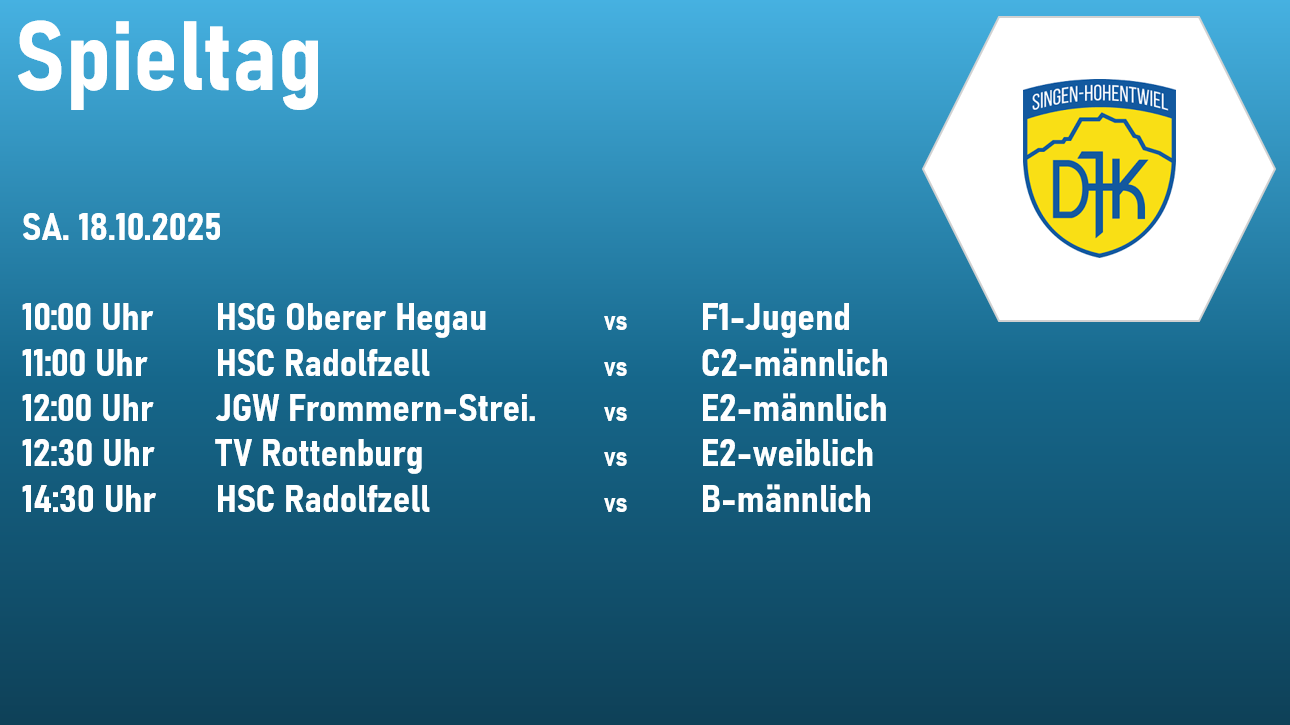 5. Spieltagsvorschau