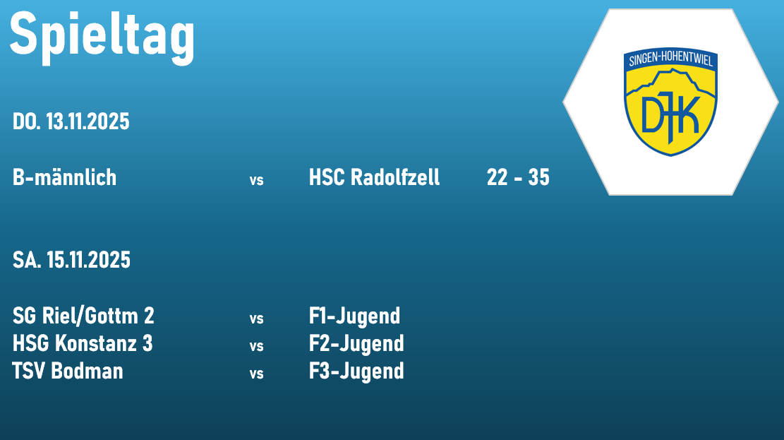 Ergebnisse 9.Spieltag