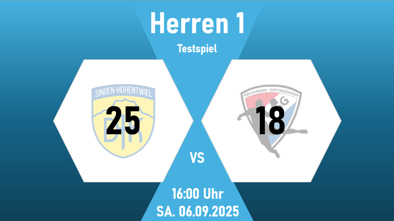 H1 Spielbericht SG RiGo