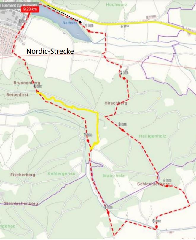 Nordic Walking Strecke