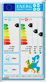 Nuevo etiquetado energético en climatización