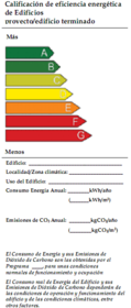 Certificado energético