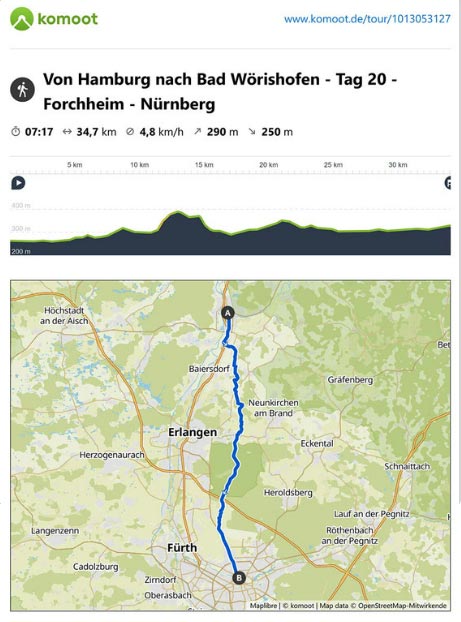Tag 20 - Forchheim - Kalchreuth - Nürnberg