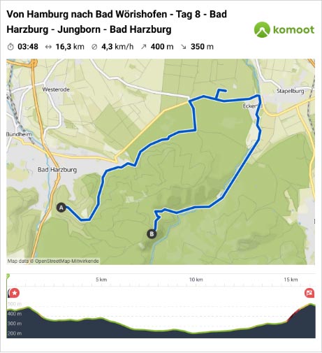 Tag 08 - Bad Harzburg - Jungborn b. Stapelburg - Bad Harzburg