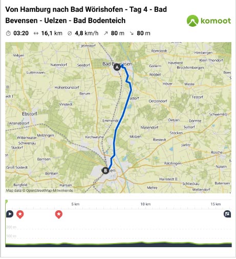 Tag 04 - Bad Bevensen - Bad Bodenteich