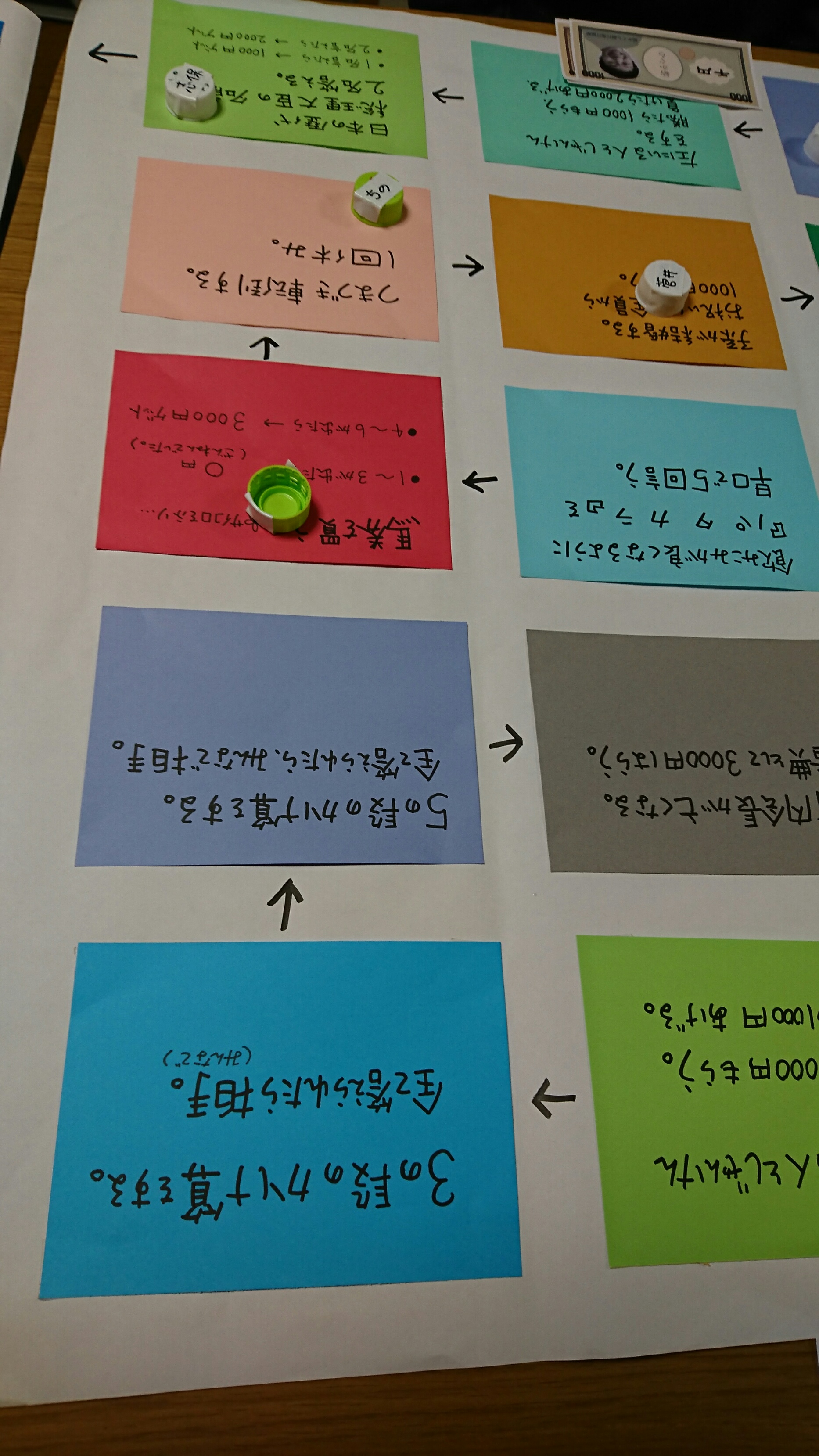 すごろく 旭川 Ptotデイサービス結かぐら 理学療法士と作業療法士がリハビリをご提供