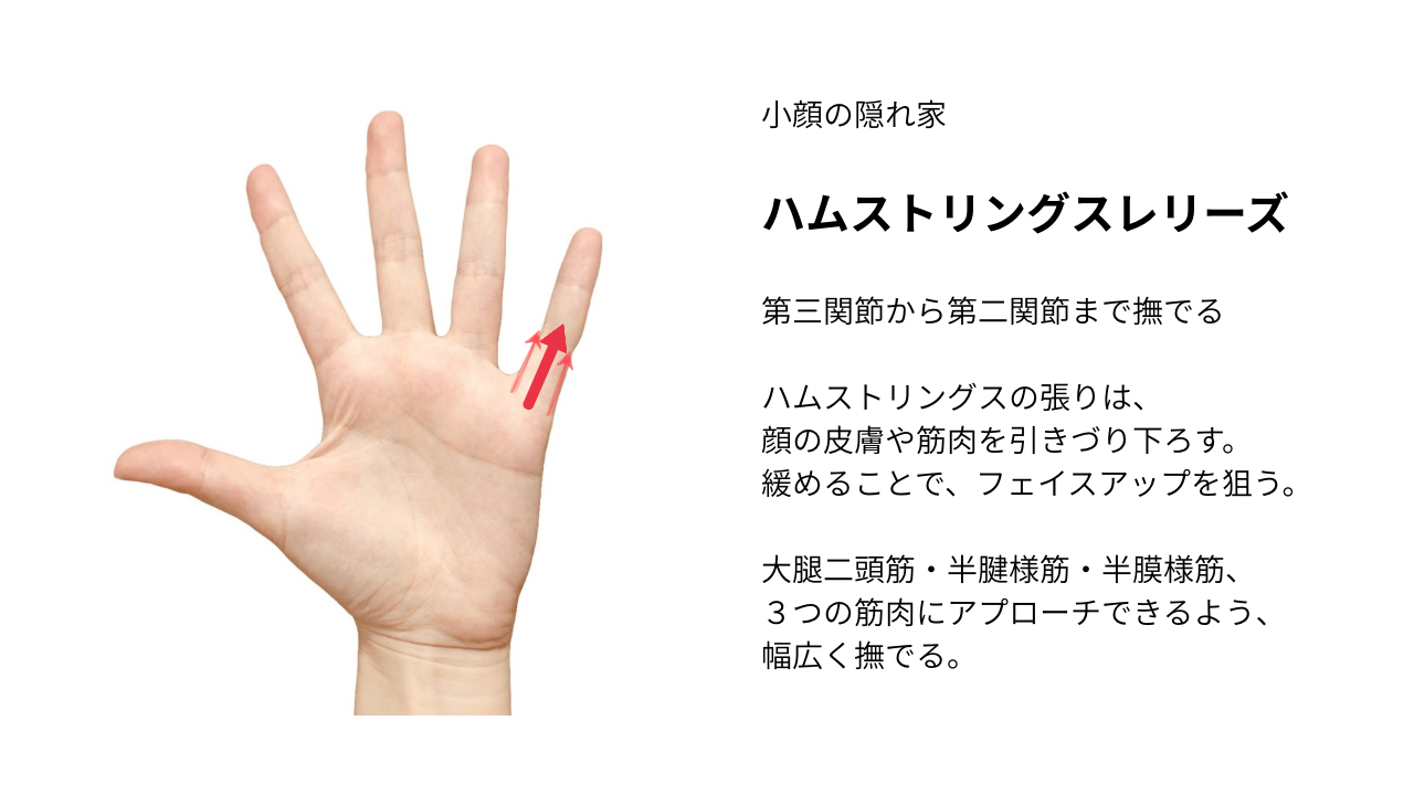 パームリセット施術イメージ