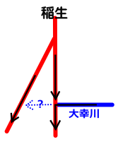 バイパス水路がなければ、西江筋への送水は不可能