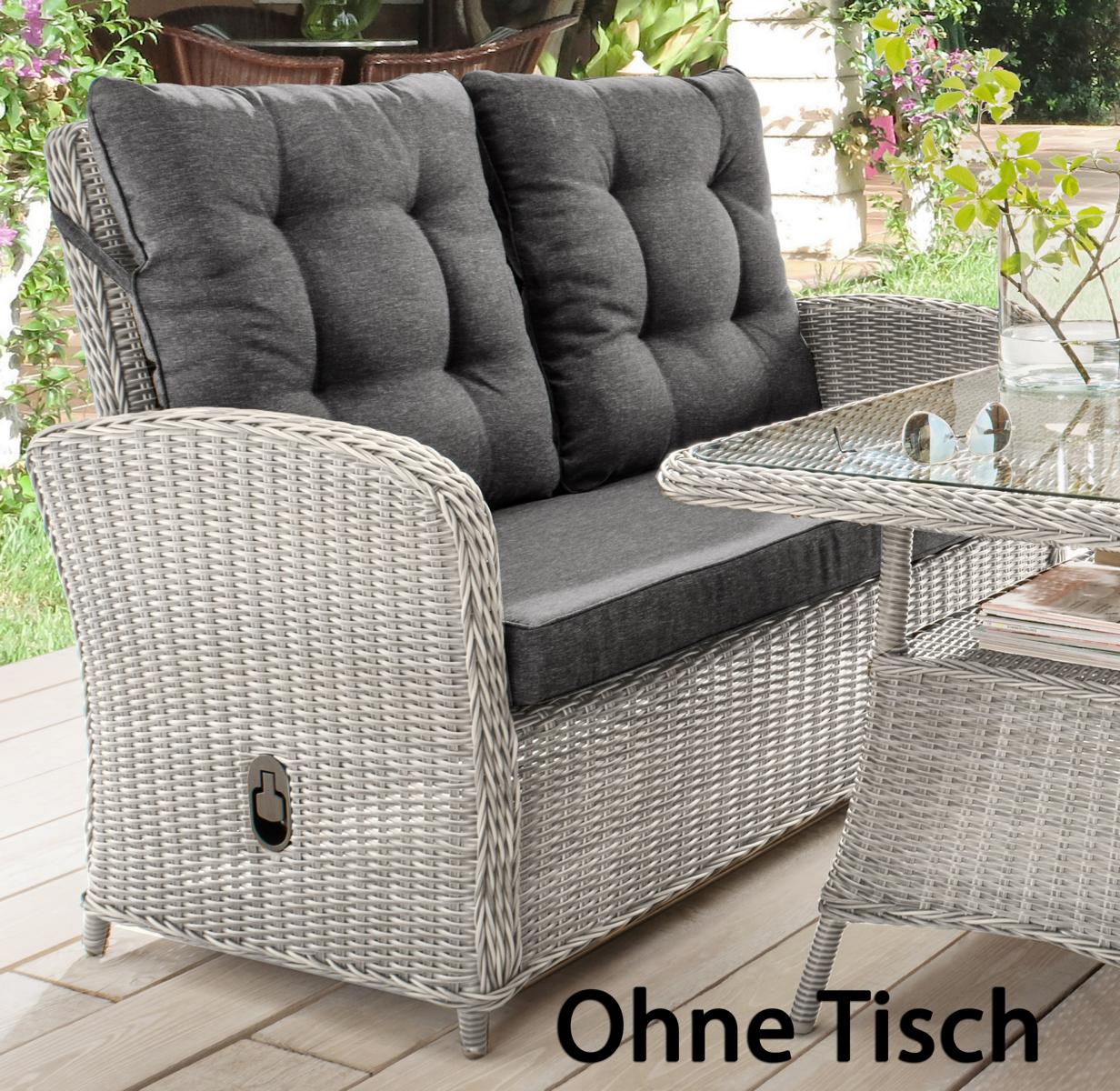 gartensofas Haus & Garten Loungemöbel