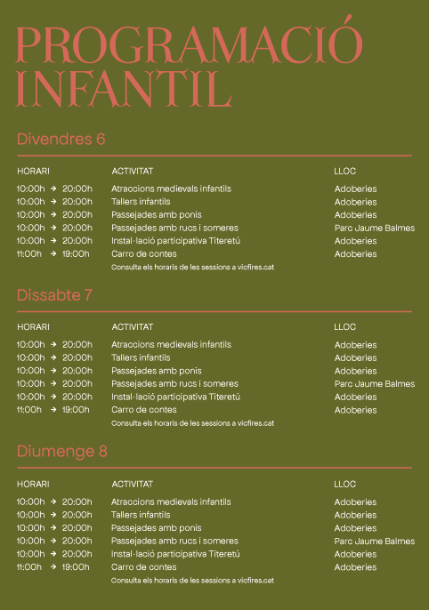 Programa del Mercat Medieval de Vic