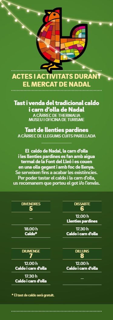 Programa del Mercat de Nadal de Caldes de Montbui